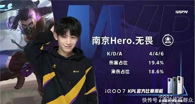 名球员表现 名球员表现