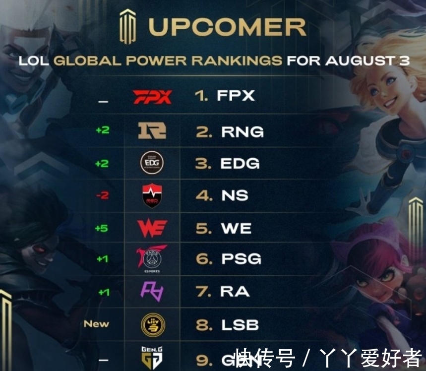 团队合作与 团队合作与