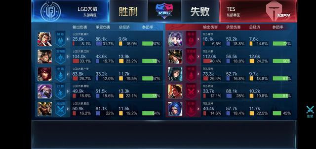 张琳艳凭借 张琳艳凭借