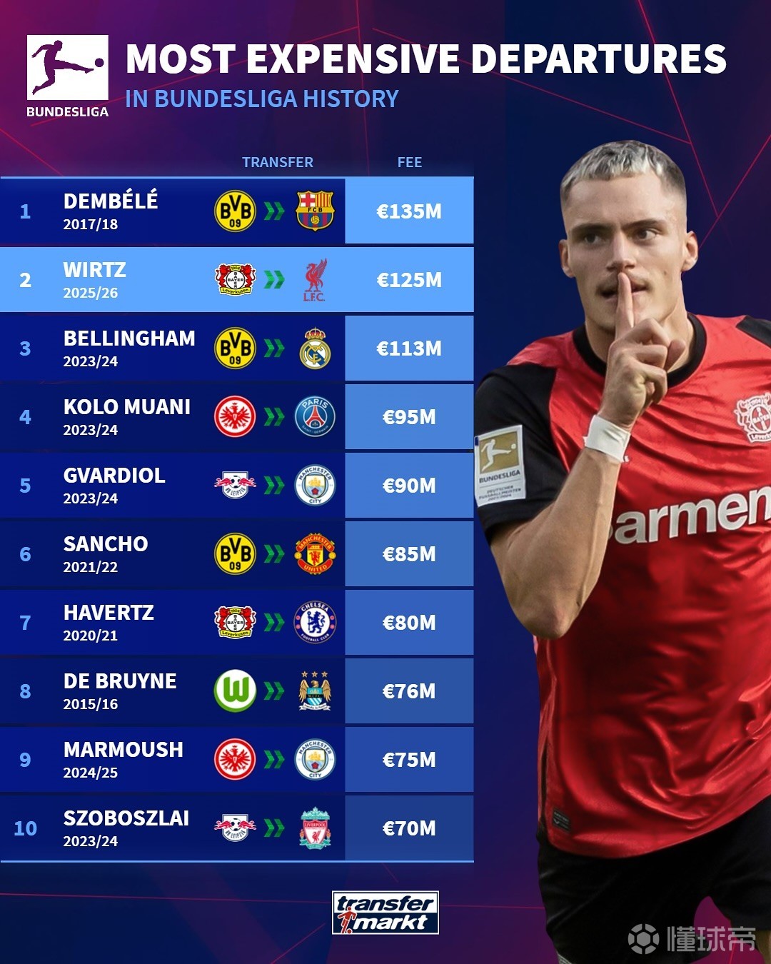 的球队赢得 的球队赢得