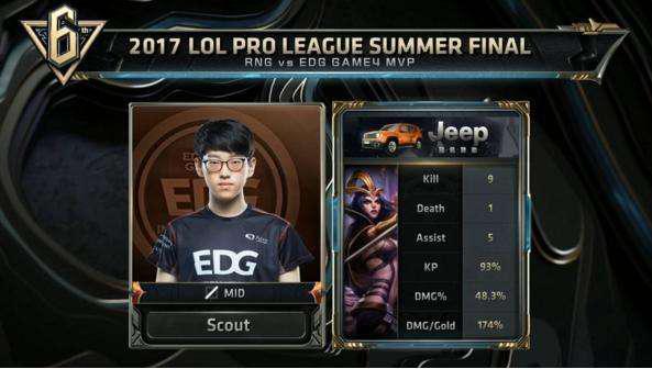 行云流水般 行云流水般