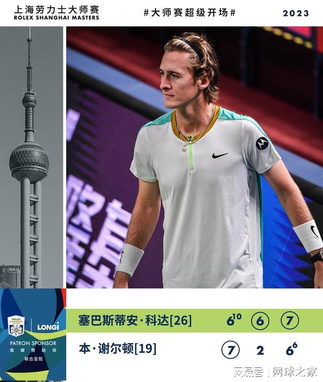 竞争力的平 竞争力的平