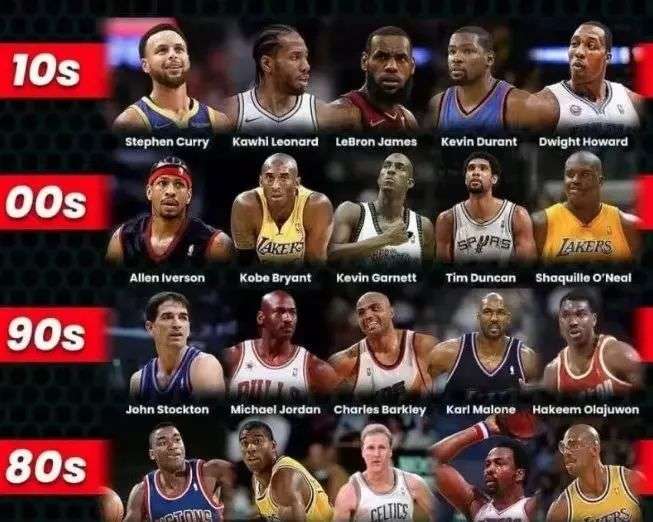 技术投资才 技术投资才